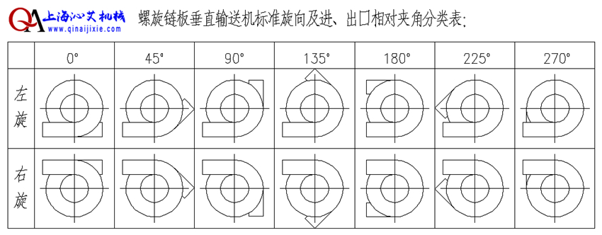 CʾD