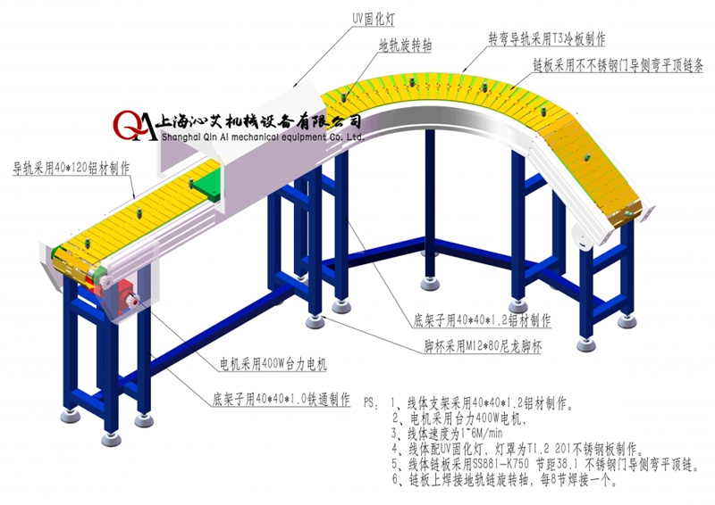 朰ʽD(zhun)C(j)SʾD